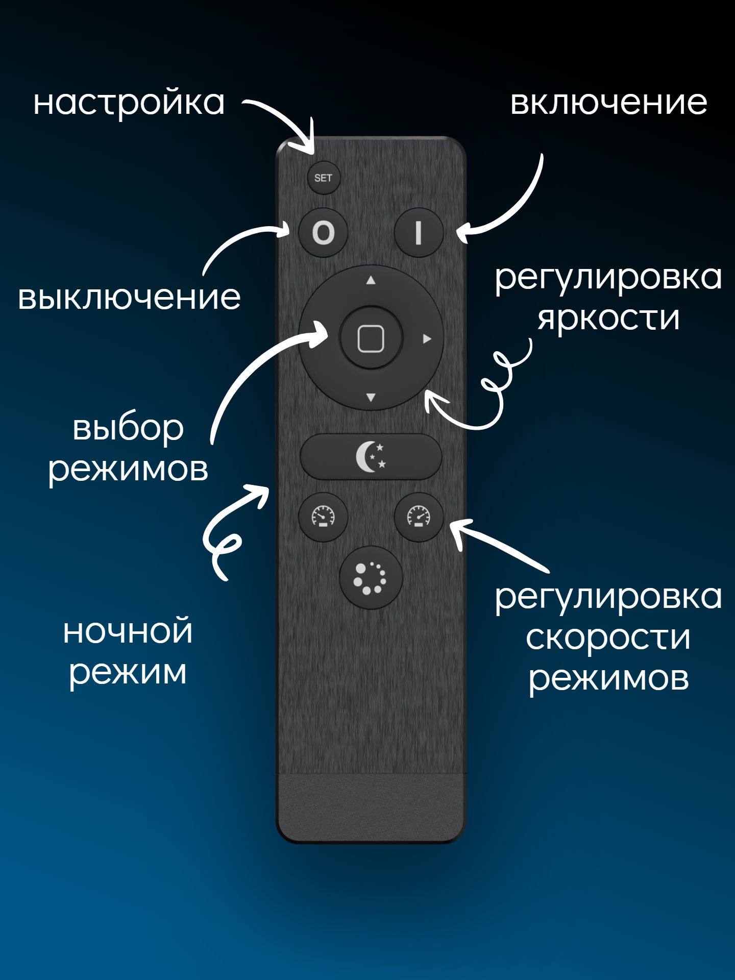 101639-1 Озон