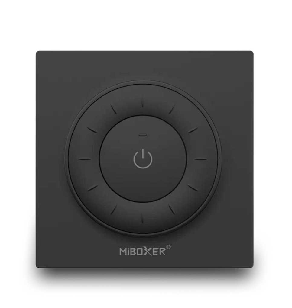 Контроллеры