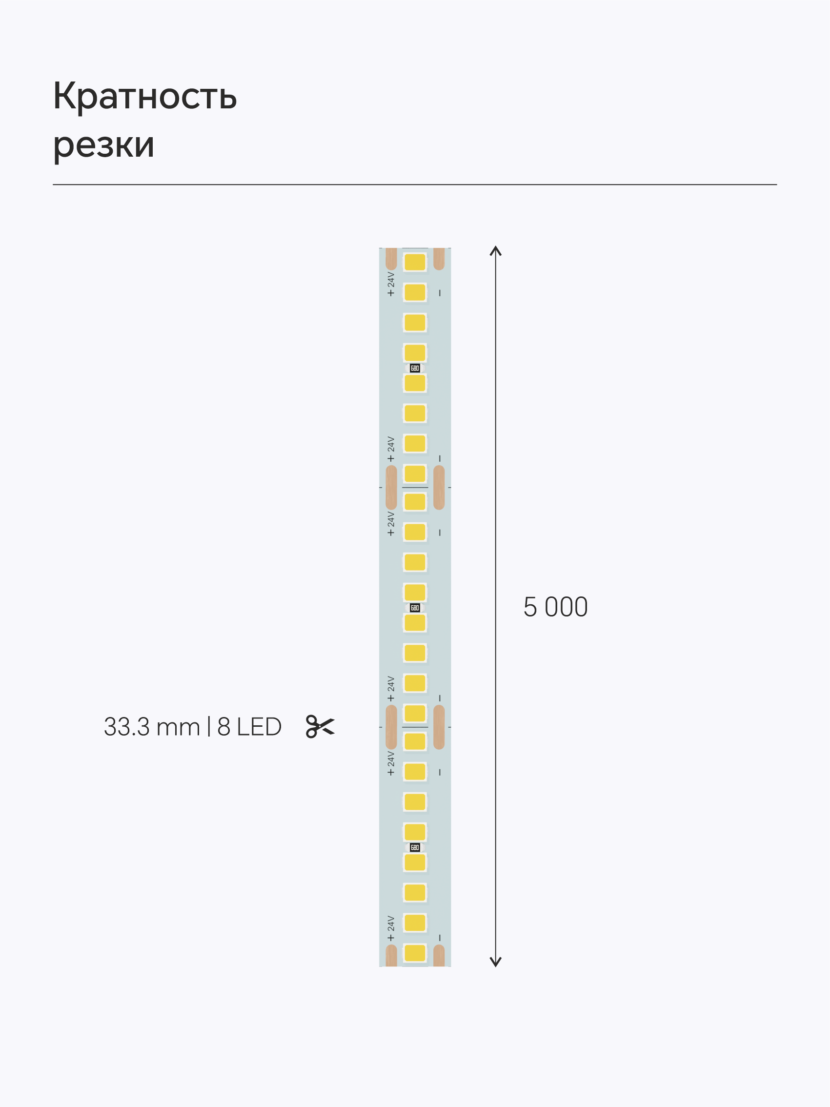 Bezteni SMD лента High-effective 24V 21W 4000K Ra90 240LED 10mm IP20 5m