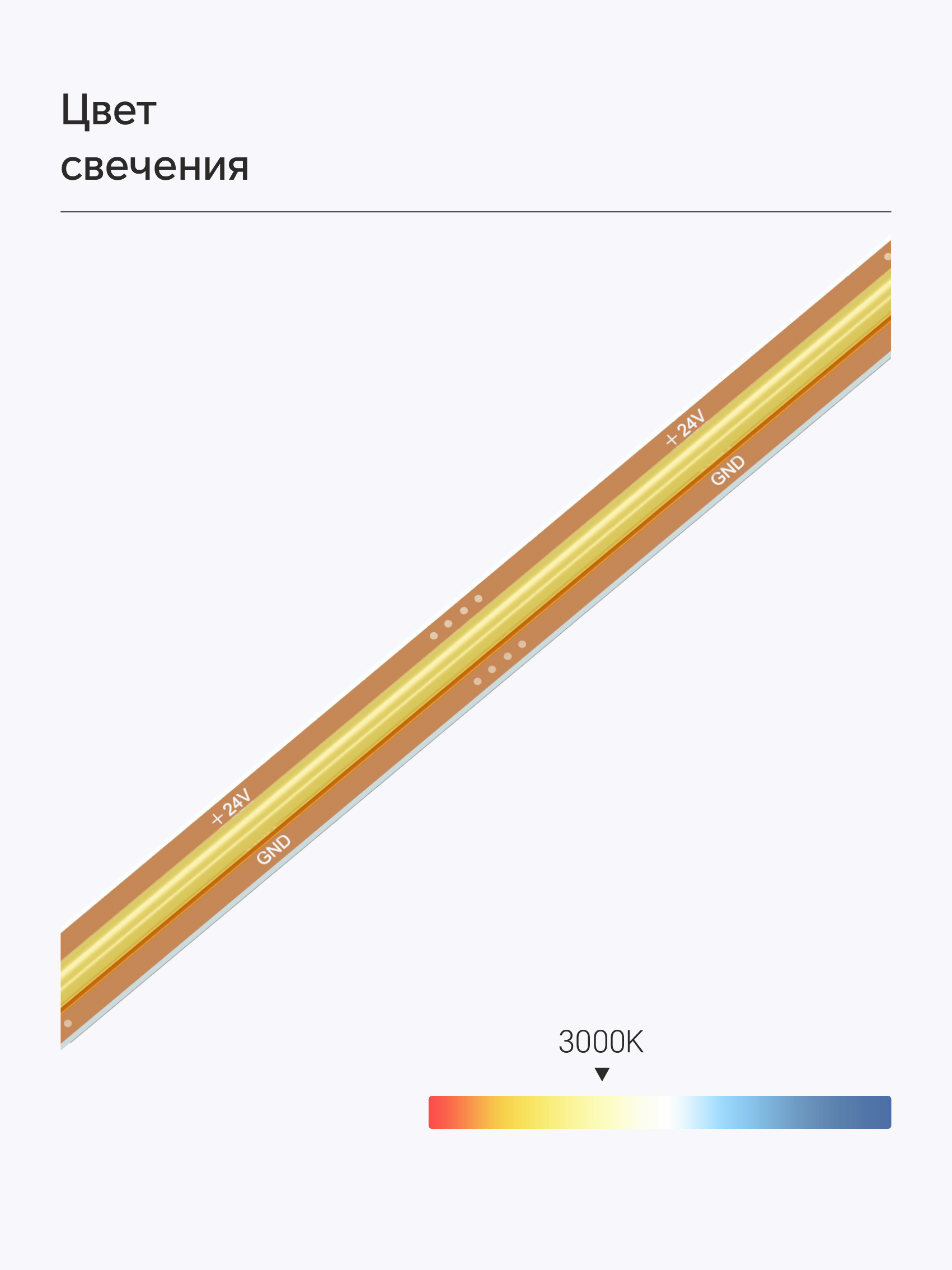 Bezteni COB лента FreeCut 24V 13W 3000K Ra90 528LED 8mm IP20 10m