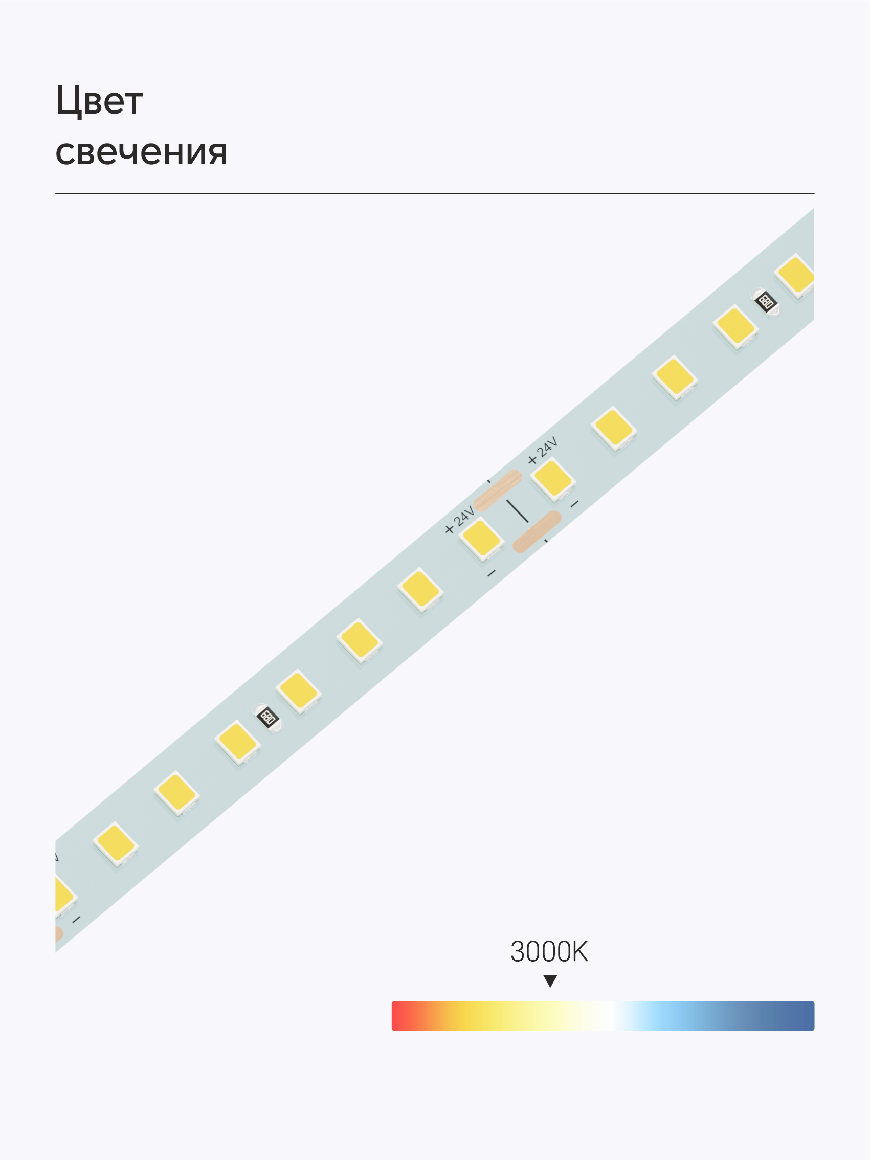 Bezteni SMD лента High-effective 24V 11W 3000K Ra90 128LED 8mm IP20 5m