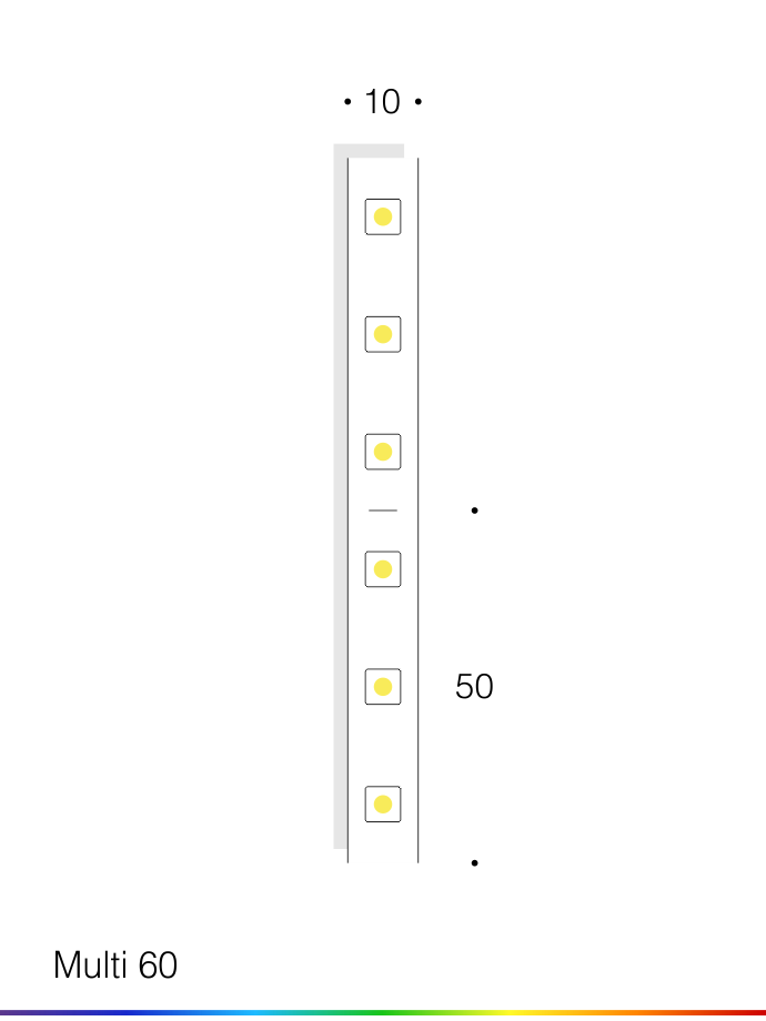 Светодиодная лента IP33 12В SPI SMD 5050 60LED 18Вт RGBW управляемая, TM1814 (катушка 5 м)