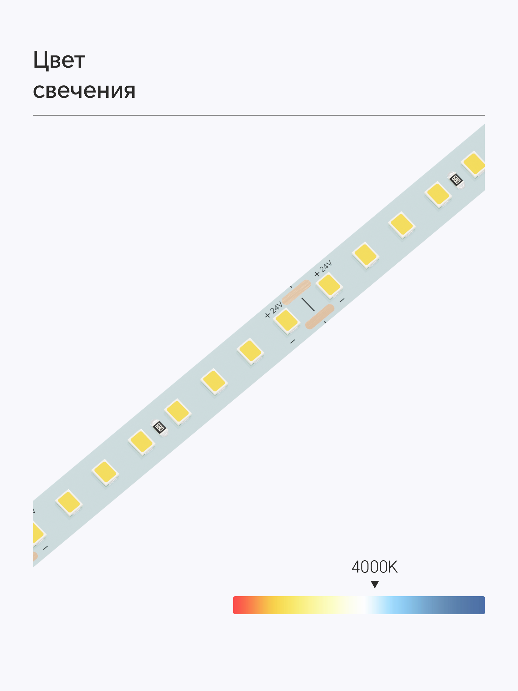 Bezteni SMD лента High-effective 24V 11W 4000K Ra90 128LED 8mm IP20 5m
