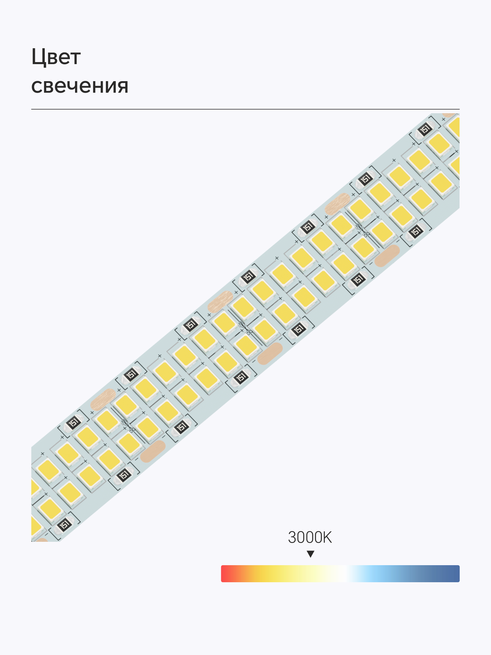 Bezteni SMD лента Double-line 24V 40W 3000K Ra90 480LED 15mm IP20 5m